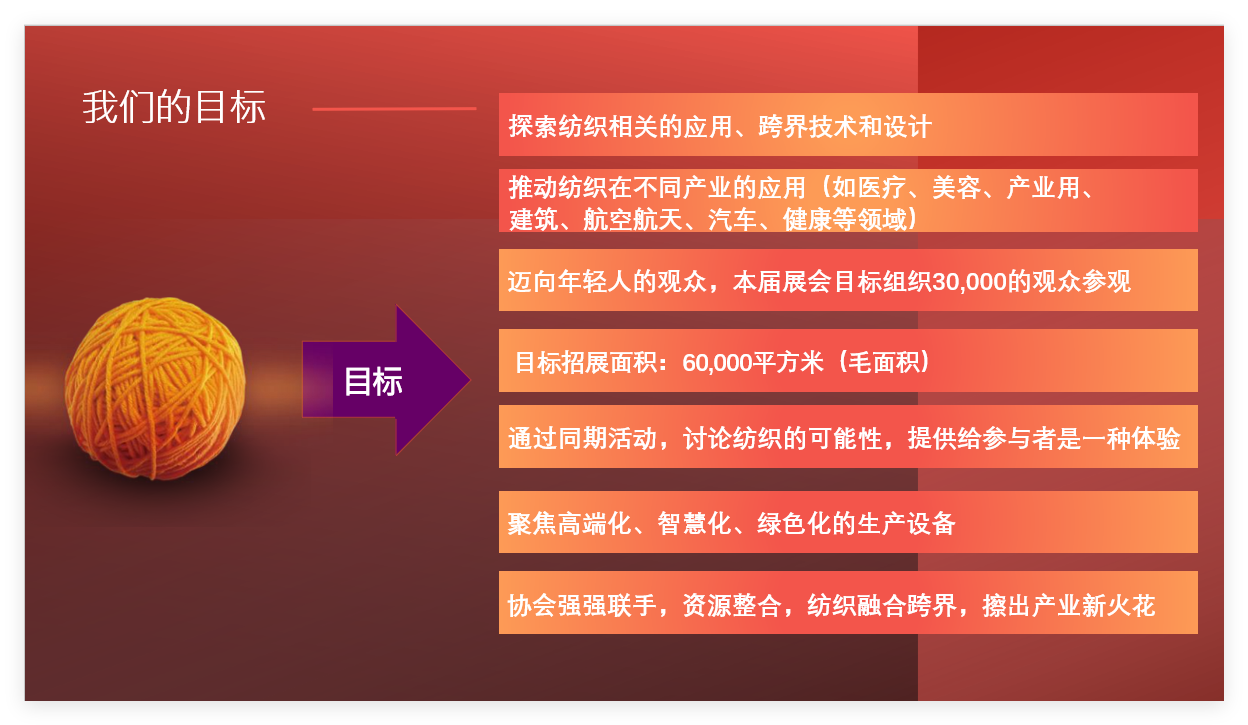 第二十屆上海國(guó)際紡織工業(yè)展覽會(huì)