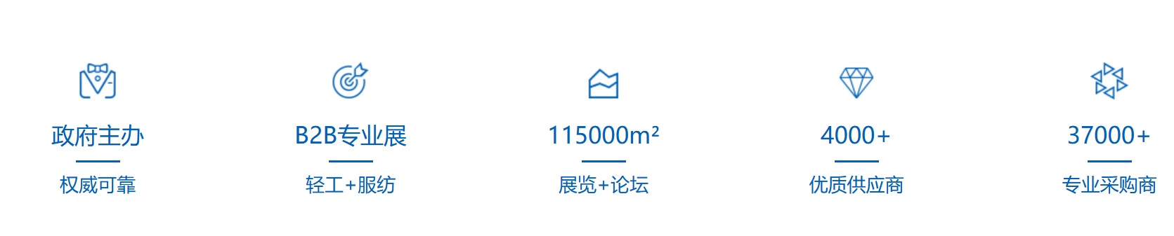 第33屆華東進(jìn)出口商品交易會(huì)（2025上海）