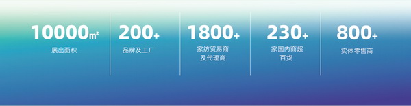 2025中國(青島)東北亞 家用紡織品產業(yè)博覽會