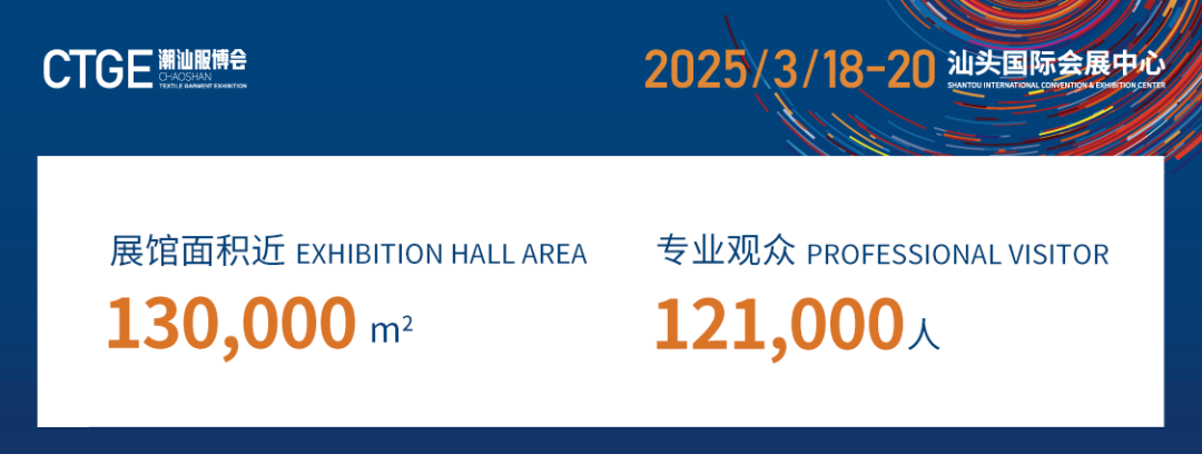 12.1萬(wàn)專(zhuān)業(yè)觀眾+全網(wǎng)10.1億閱讀量…第四屆潮汕服博會(huì)完美落幕！